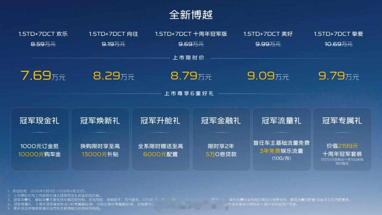 从“你好博越”到“我们的十年”，全新博越十周年冠军版携冠军实力温暖上市5月9日，
