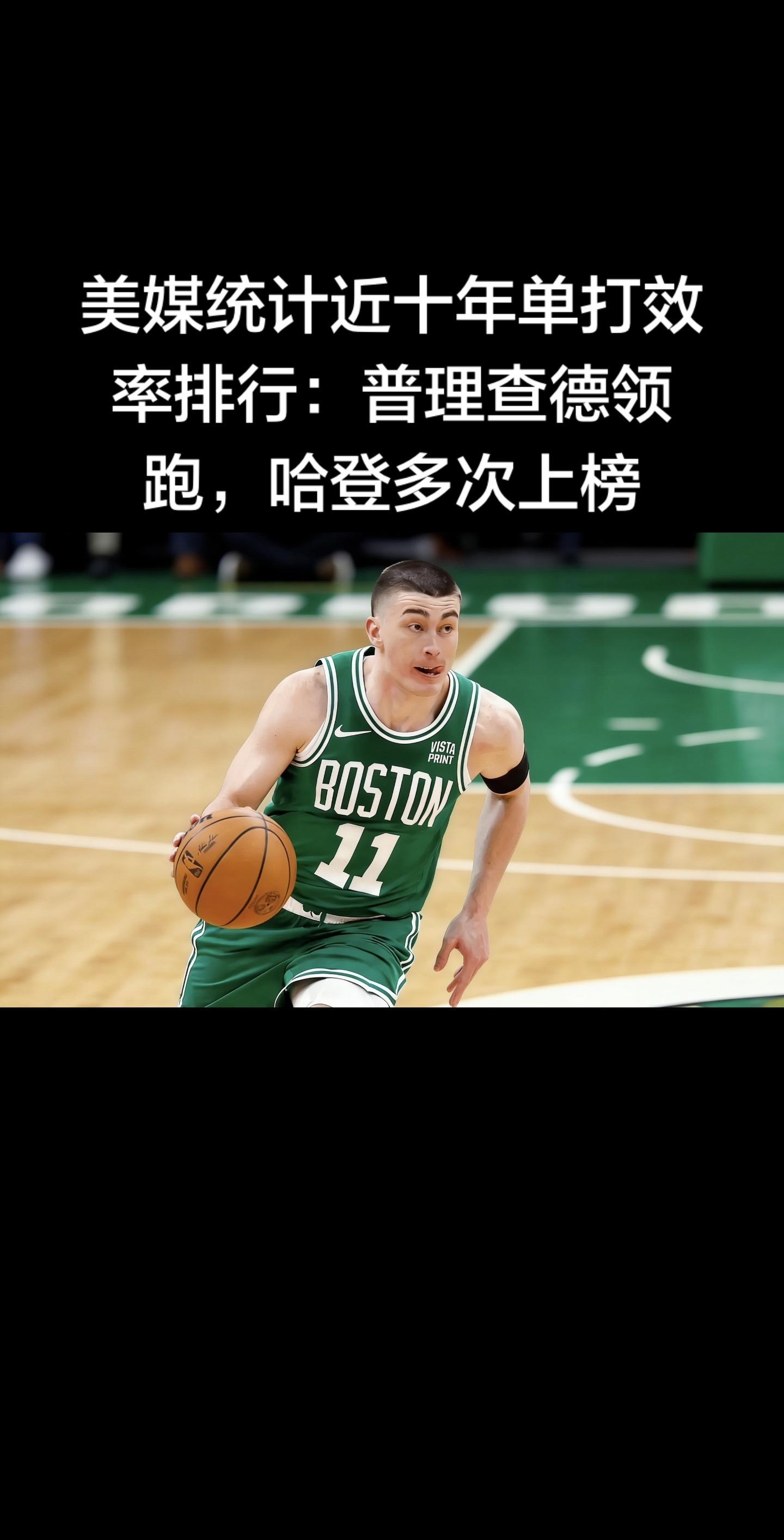 🏀 近十年单打效率排行（Stat Defender，2016-17至...