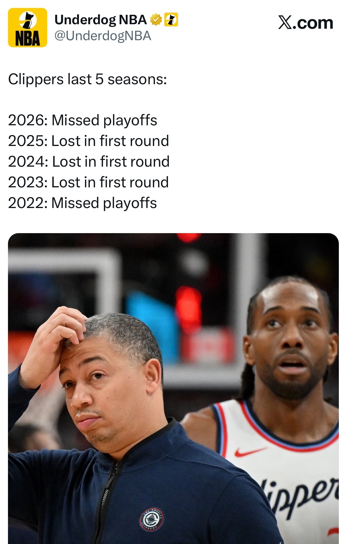 快船近5个赛季：2026赛季：无缘季后赛2025赛季：首轮出局2024赛季：首轮