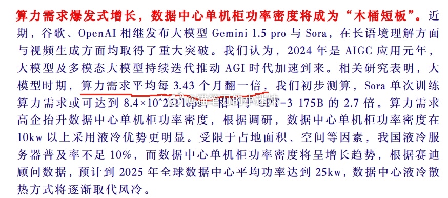 算力需求每3.5个月翻一倍。via：HORIZON ​​​