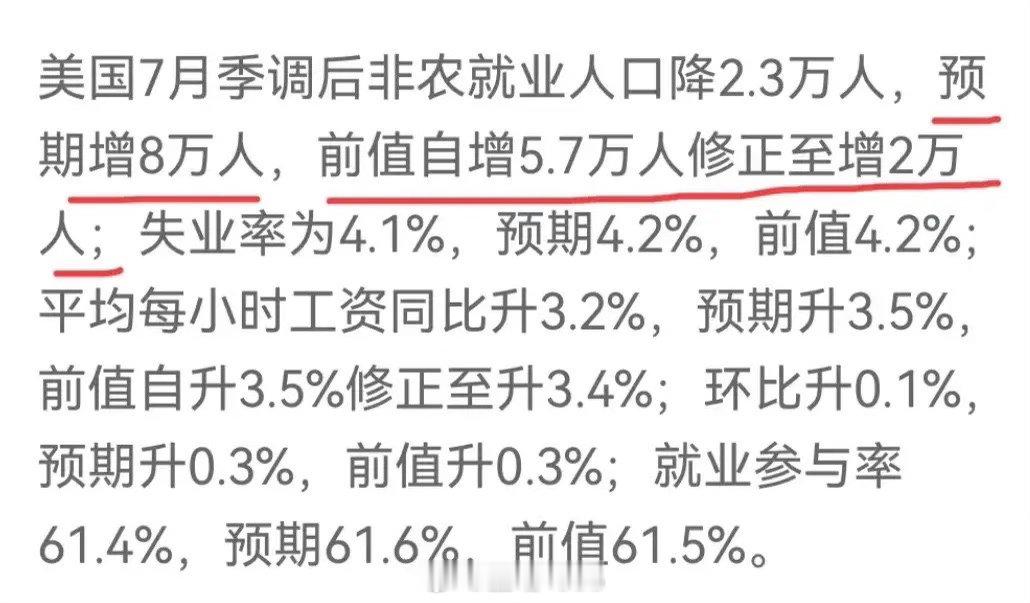 8月10日周一预判！后天有望冲高的三大核心板块，看看你的持仓在不在其中这个周末外