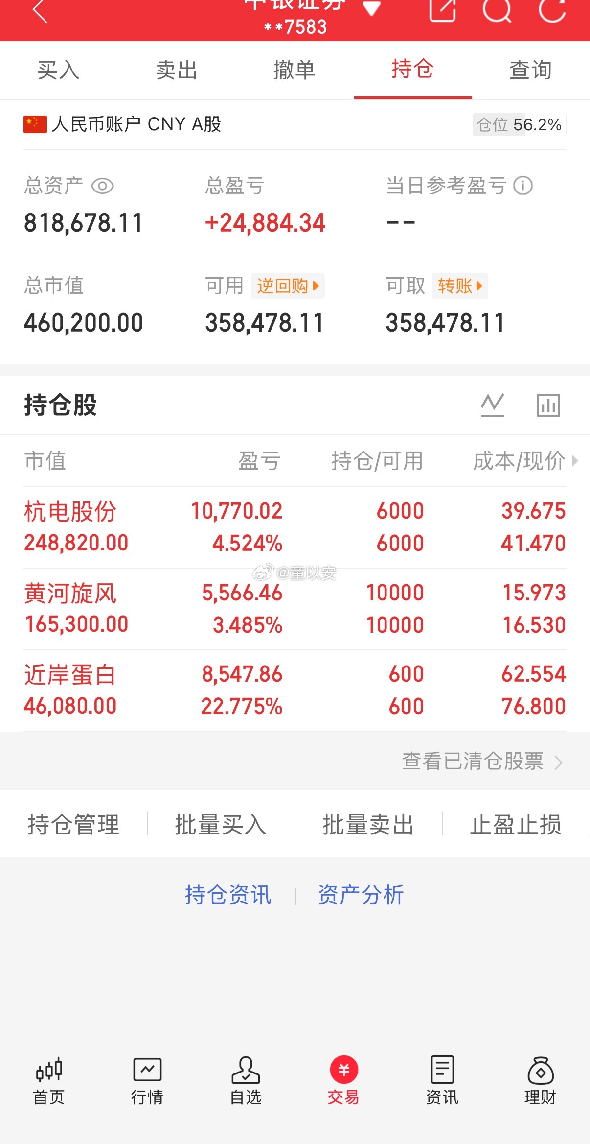 短期估计还会继续磨，横盘震荡为主，要等周四议息会议落地。加息市场早有预期，周五也