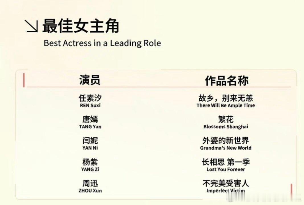 我妹人脉果然不是盖的，干掉了刘琳老师 ​​​