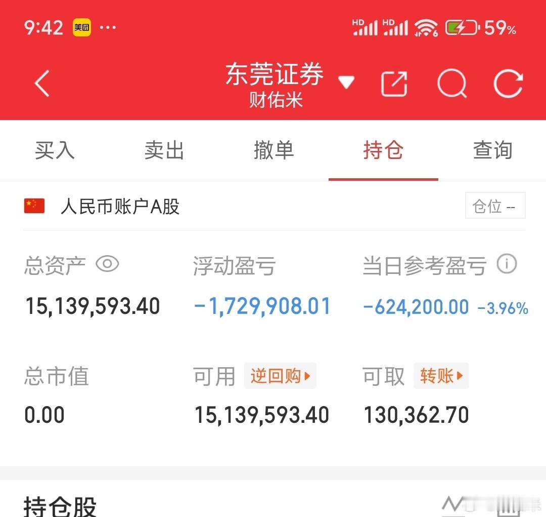 触发米姐不爽机制一键清仓了，让我先哭会吧！ ​​​