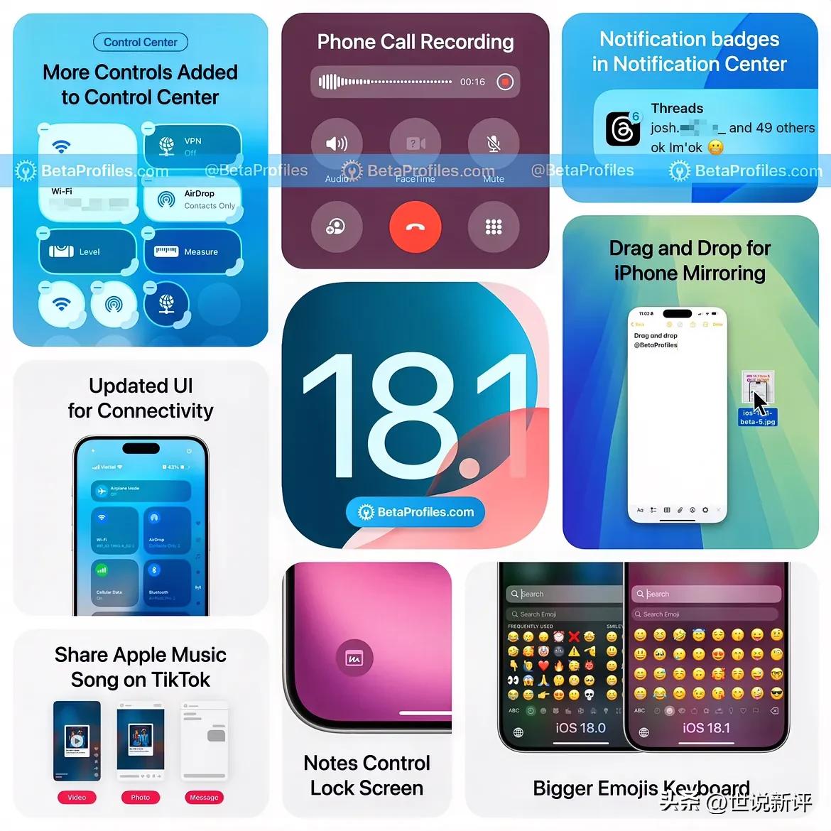 苹果10月底就要推出ios 18.1更新版本了，主要有一下几个重要更新点：

一
