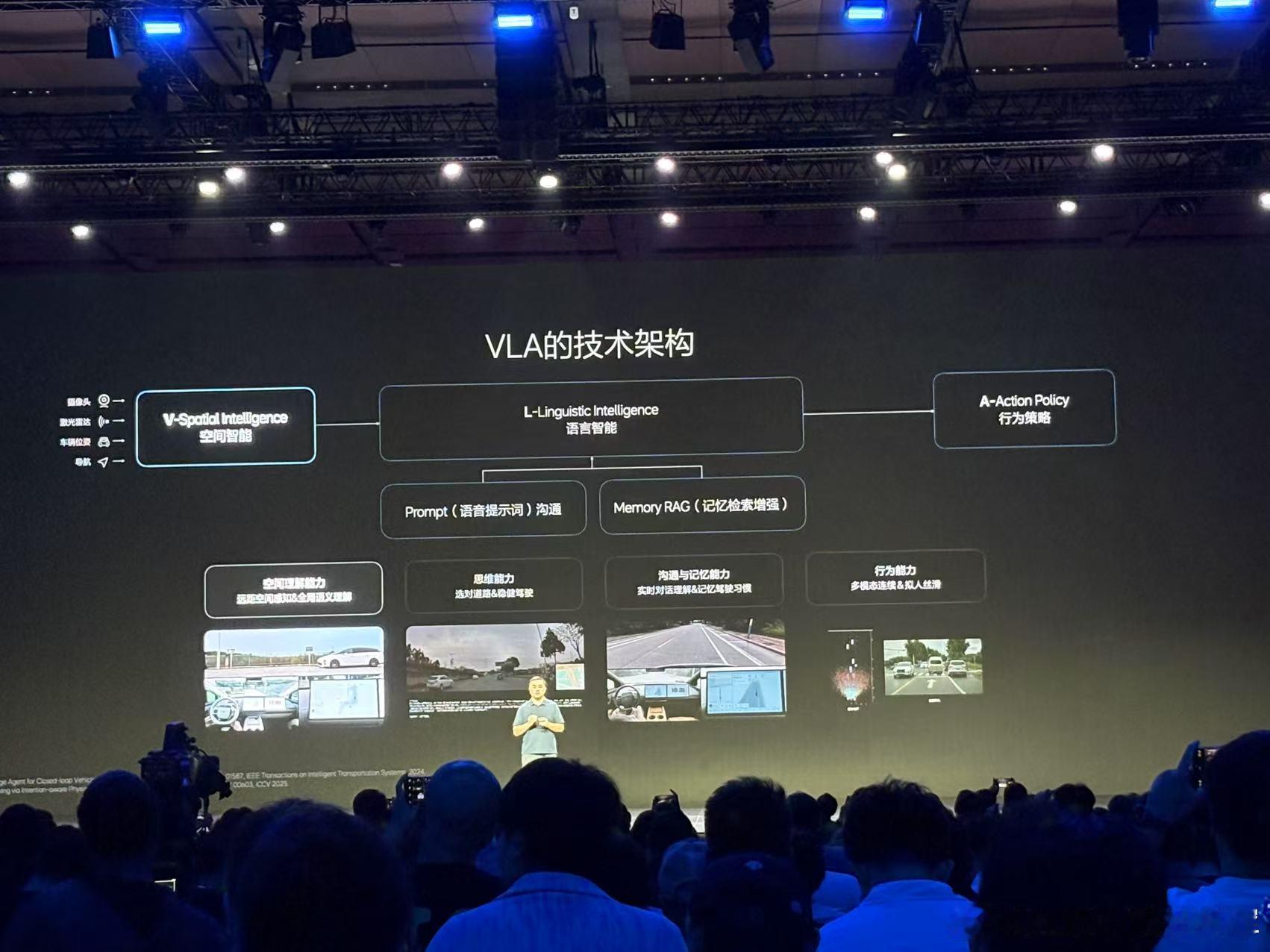 理想的智驾能力确实实力很强，VLA上了后基本上是锁定行业TOP2了，理想i8上市