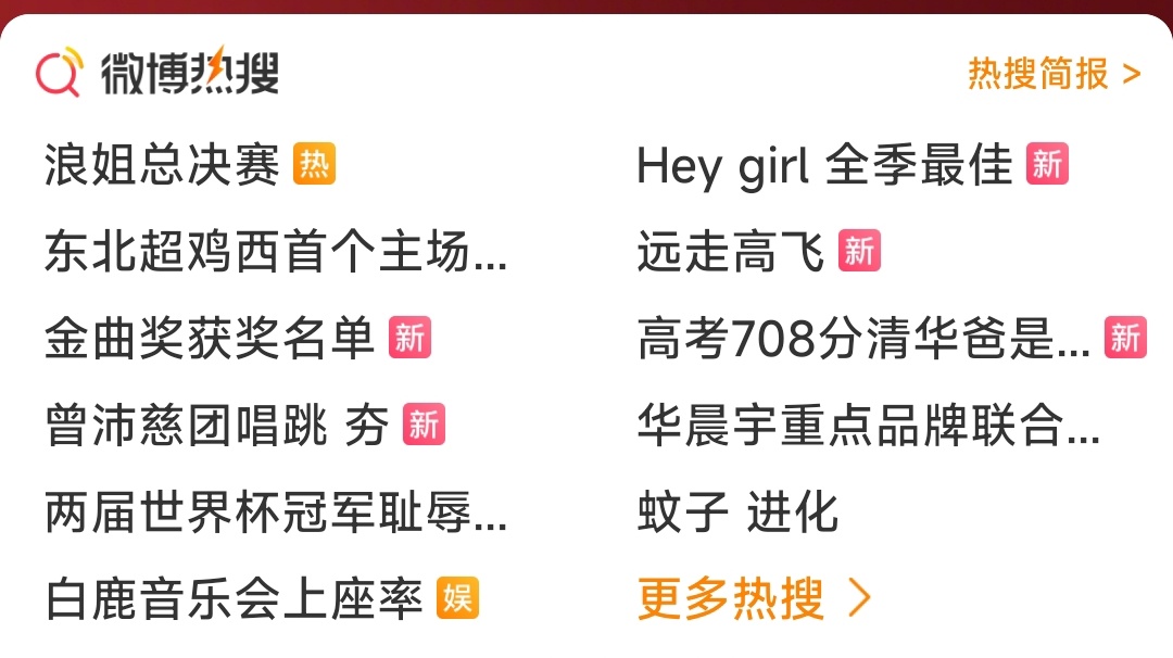 词条又进热搜池子了 