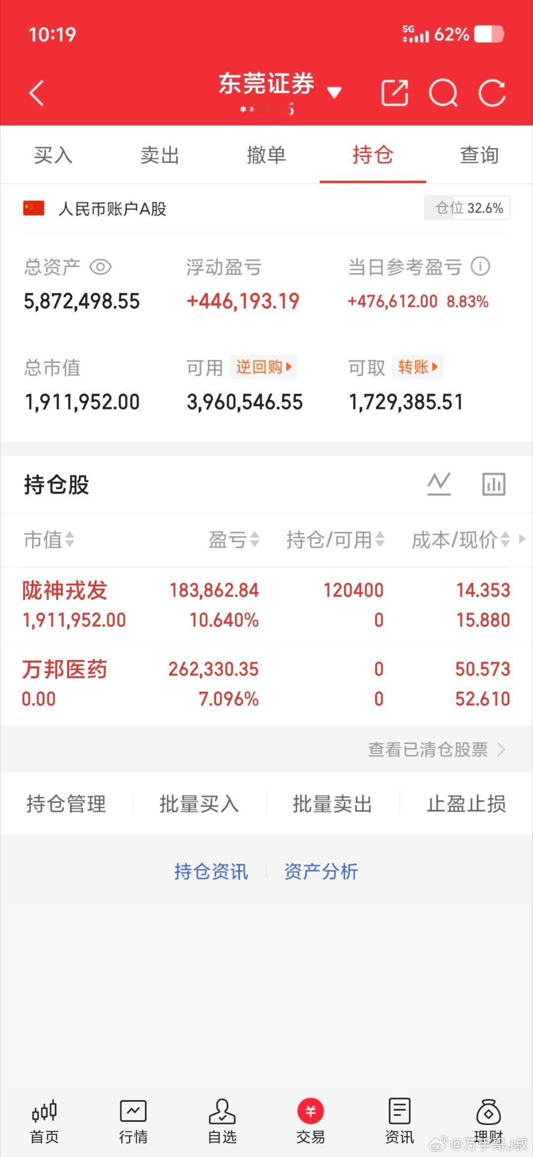 实盘记录20w本金，目标一年翻10倍，一年做200w（第144天）卖出：3015