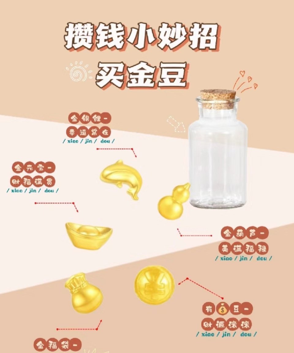 #20岁后突然觉得黄金很潮#大妈早就发现了真谛：唯有黄金才保值。年轻人现在才发现