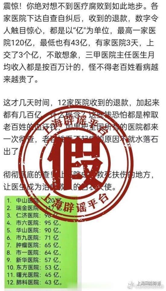 #有医院收到数十亿退款为谣言#据界面新闻报道：“上海网络辟谣”微信公众号8月14