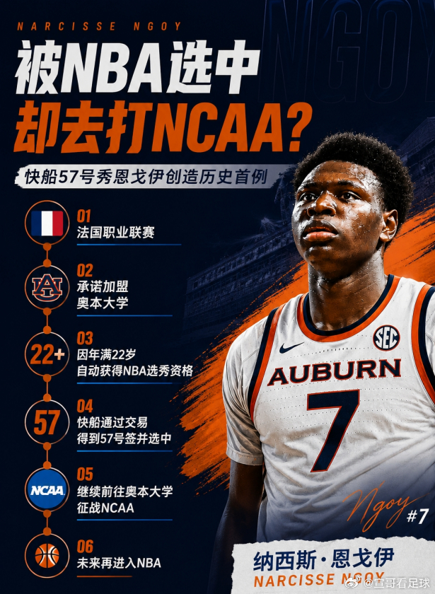 NBA选秀大会 NBA历史首例 快船57号秀为何能一边当二轮秀一边读大学？   