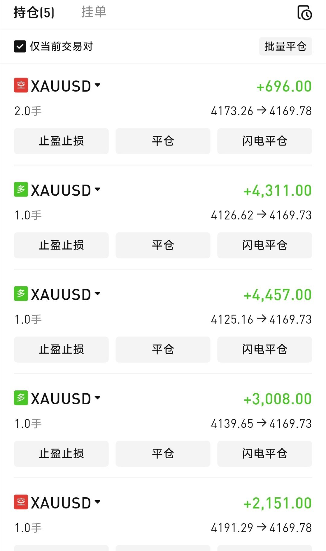 在杭晴的盘面里，多少人被无序的波动乱了阵脚？其实，市场从未失去规律，只是我们常常
