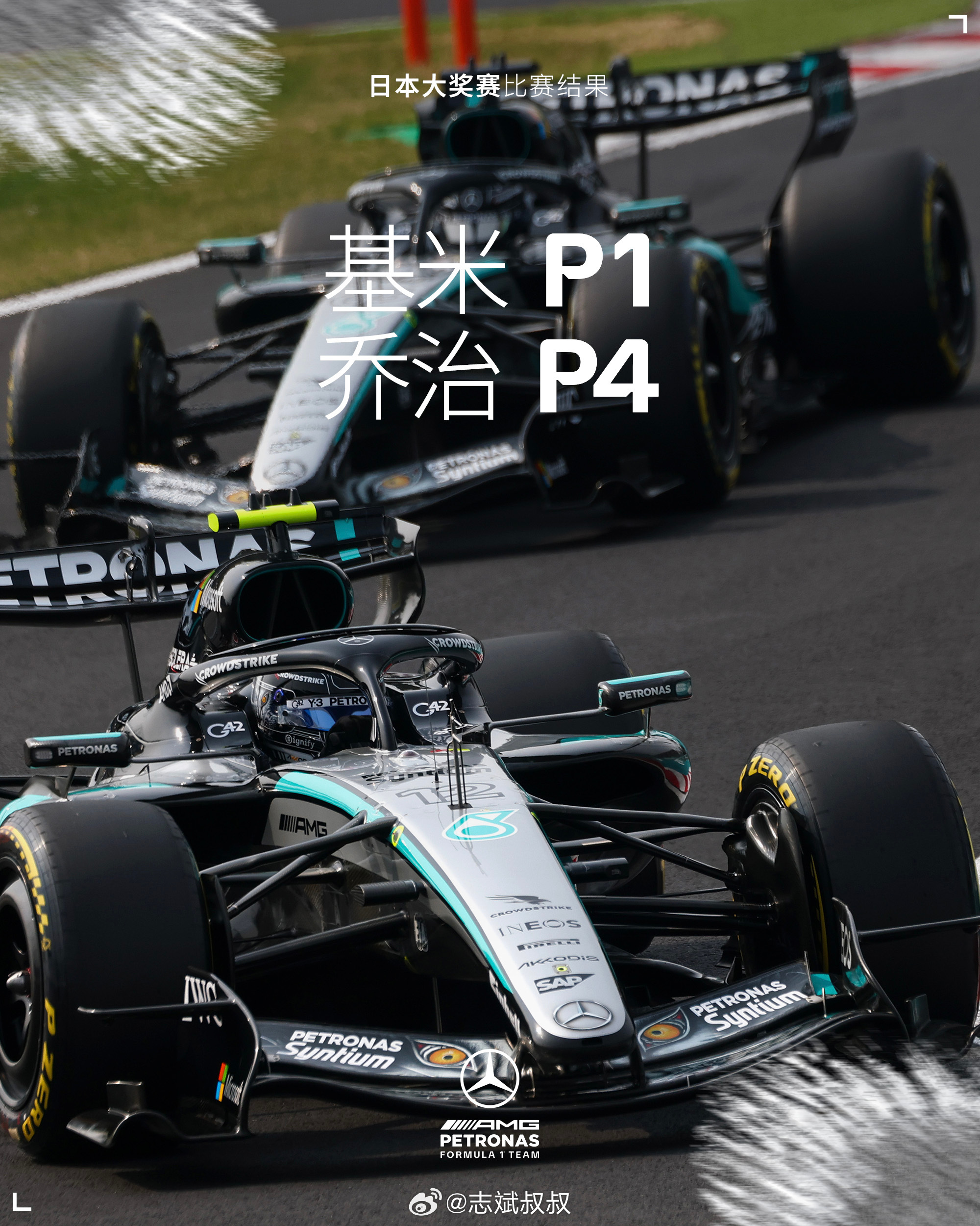 本来我觉得这个赛季是拉塞尔最有机会夺冠的赛季。目前Kimi的横空出世，看来拉皇挺