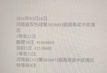 河南的11注头奖10注出自鹤壁、1注出自洛阳，其中洛阳的奖票已经亮相4元单挑中5
