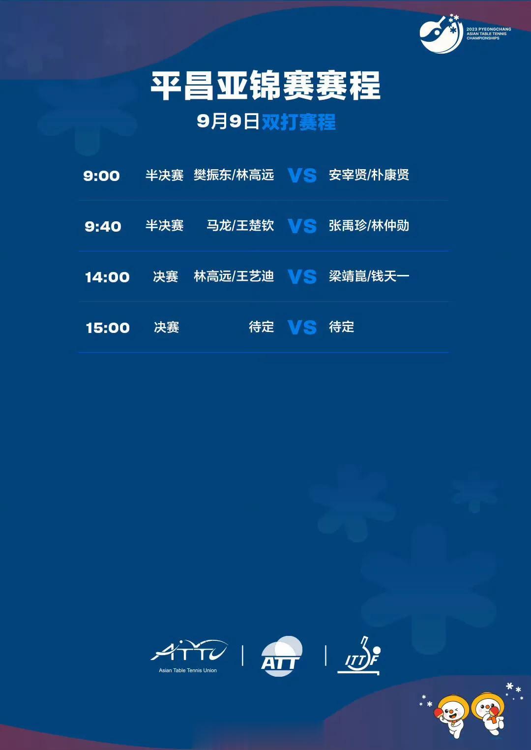 #平昌亚锦赛# 9月9日赛程(北京时间)#乒乓球# 

2023年亚洲乒乓球锦标