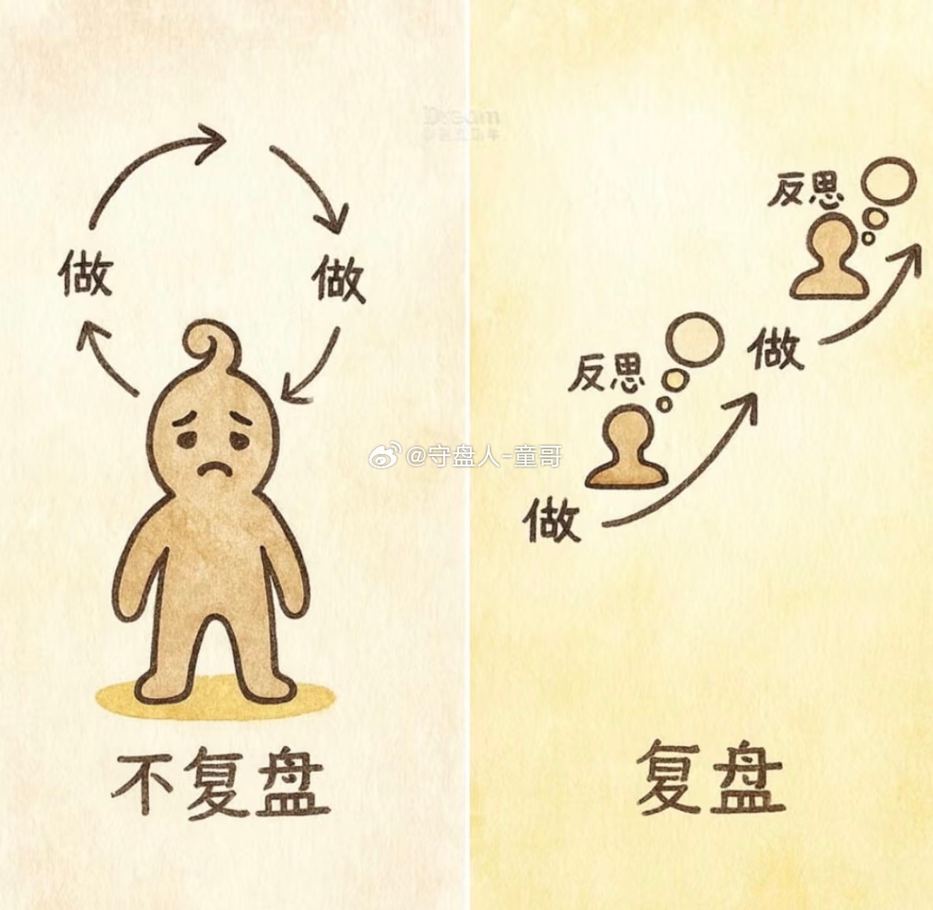 市场的涨跌如同潮汐，有时遵循技术与基本面的规律，有时却因情绪或突发事件呈现无序波