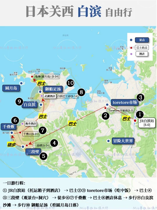 日本|关西【白滨】🌊自由行攻略