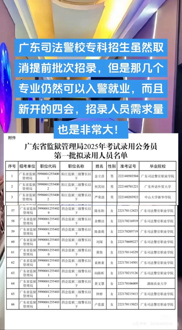 广东司法警校专科招生虽然取消提前批次招录