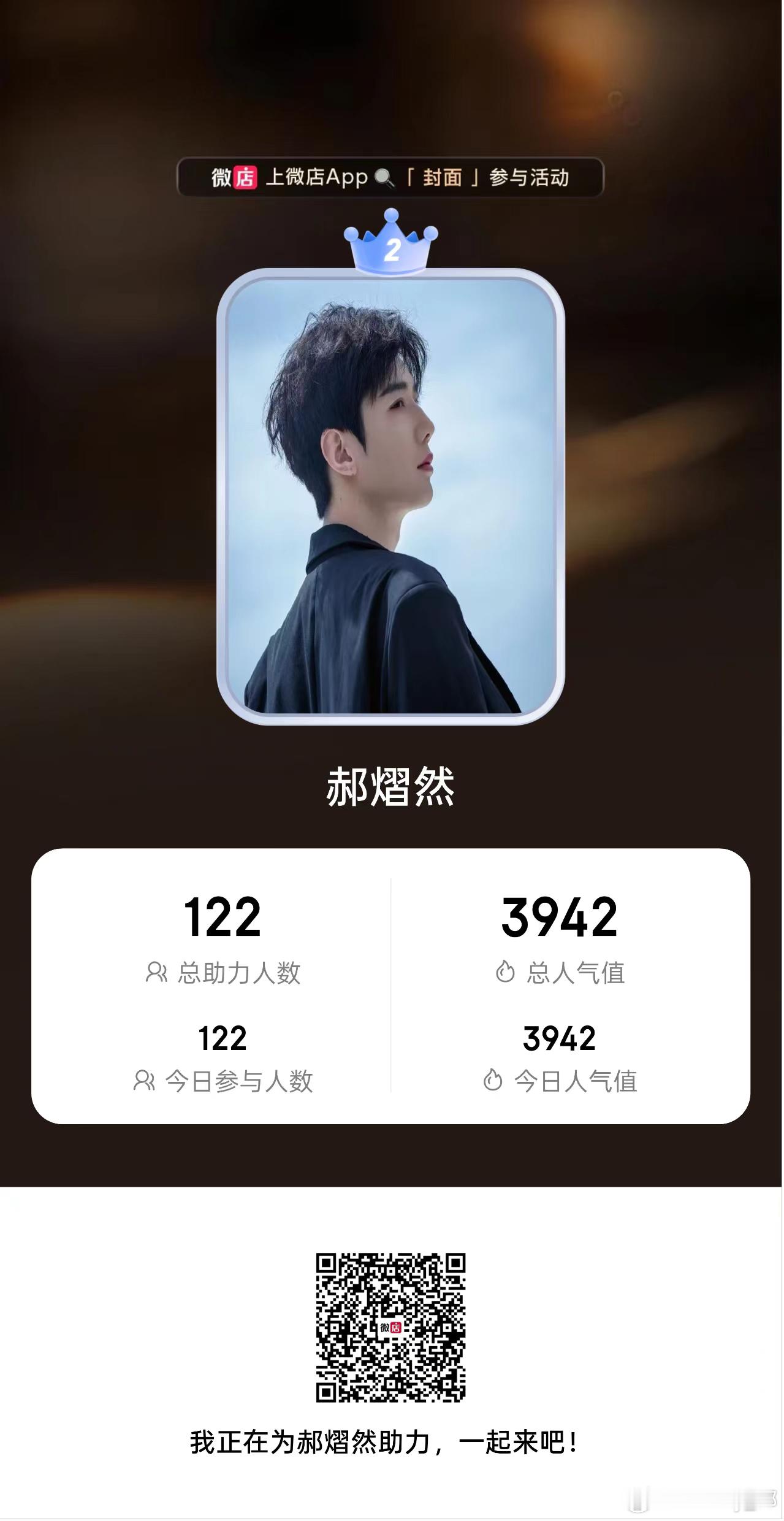 微店新投票，扫码 ，今天3倍郝熠然