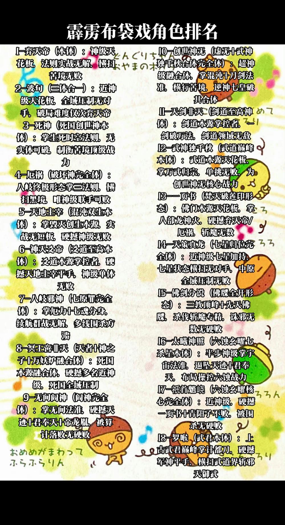 霹雳布袋戏最强三十六大高手