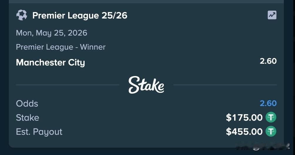 曼城接下来的8场英超联赛看起来都很有希望取胜，这可能是他们势不可挡的强势夺冠征程