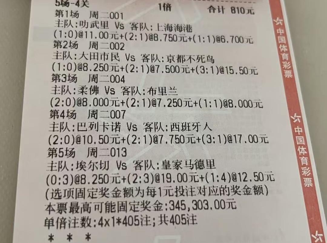 看了一圈，这位大哥今天的彩票是最可惜的。
810元的彩票，猜的是比分，5场比赛就