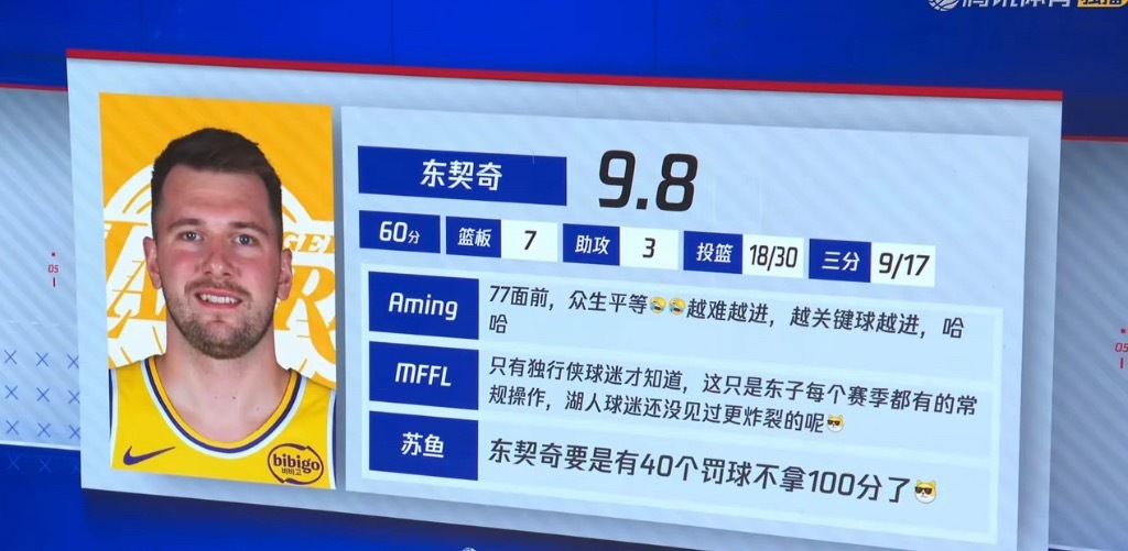 东契奇60分湖人vs热火永远不要招惹一个失恋的体育生 