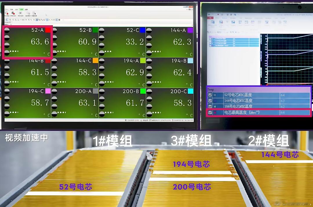 吉利也公布了自己的闪充数据，公布的视频画面显示，电池组起始电量为9%，充至97%