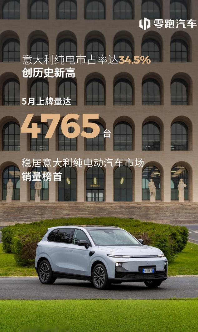 零跑的出海，这样的合作方式才容易做大做强。

2023年10月，Stellant