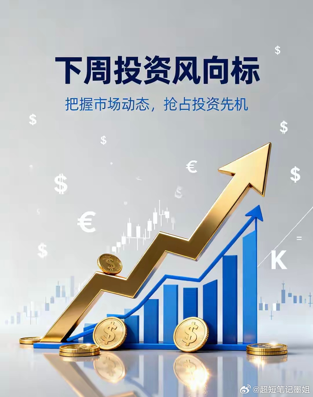 下周一股市开盘前，提前给大家3点提醒！1、下周一行情预判！冲突再升级！全球杀风险