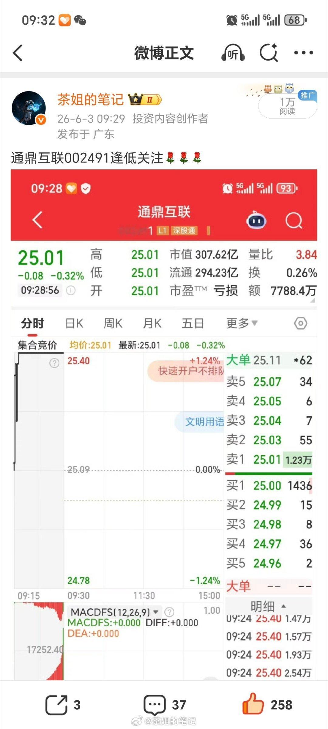 通鼎互联002491漂亮，花开了