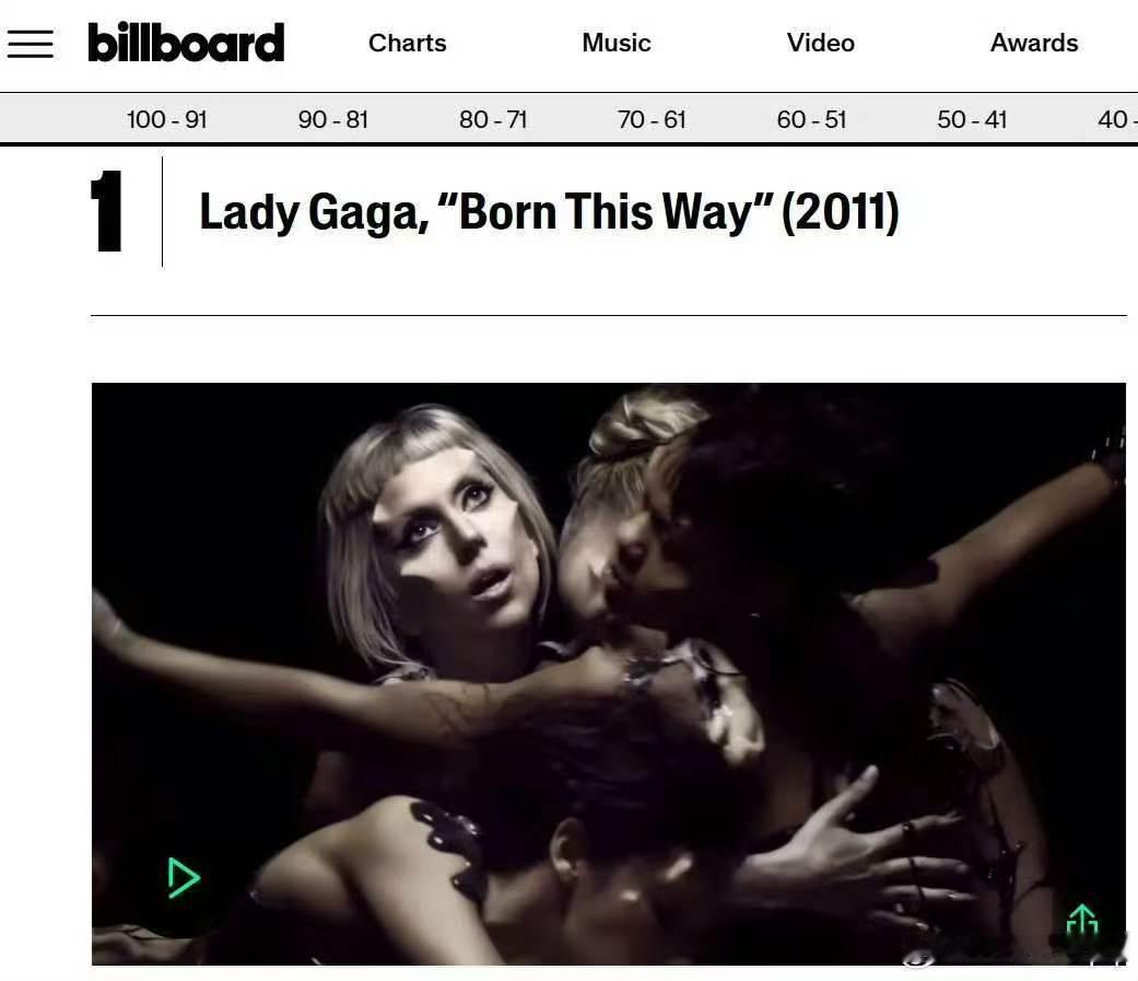 billboard更新史上百首经典LGBTQ+金曲榜单，Lady Gaga的《B
