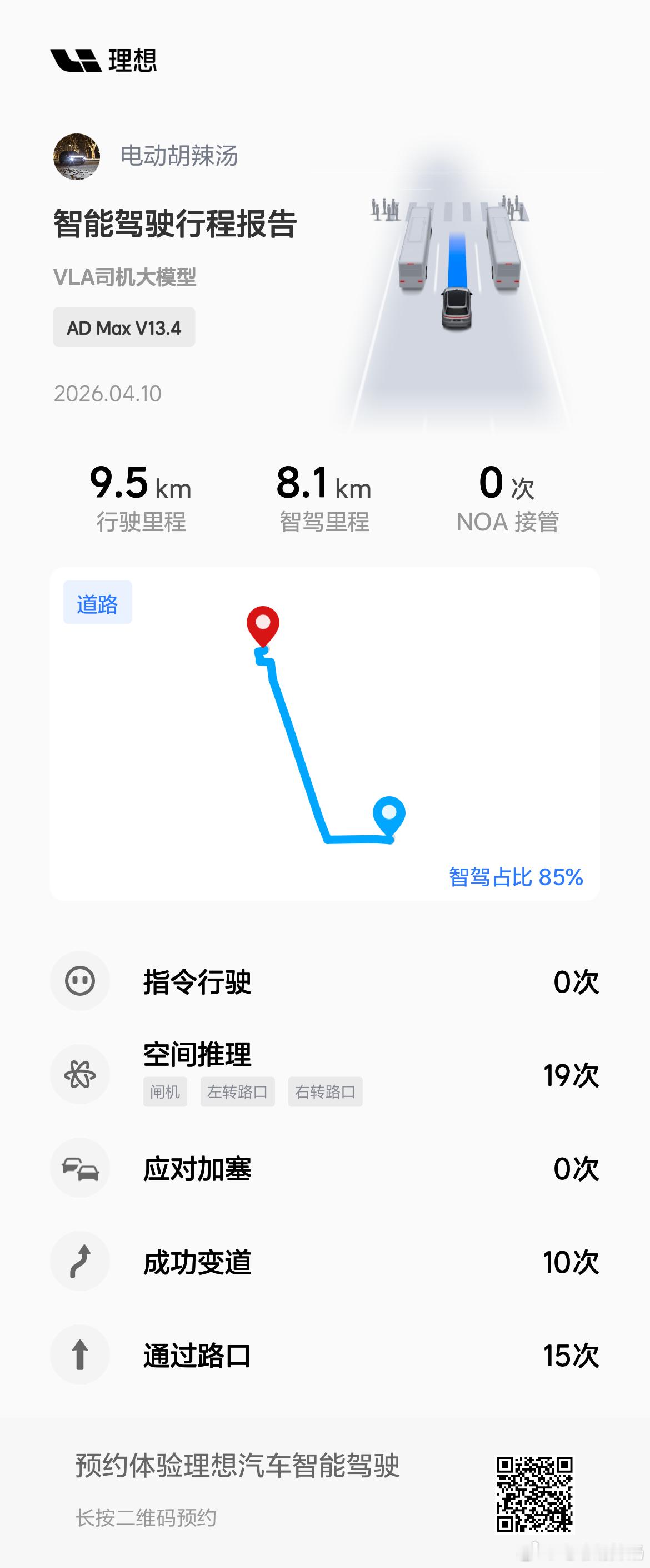 今天实际上是99%的，最后单位门口找车位晃了一公里…