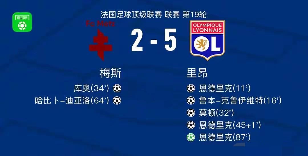 现在总算搞懂皇马为啥要换帅了，这波操作一点不冤！
阿隆索是真拎不清，放着恩德里克