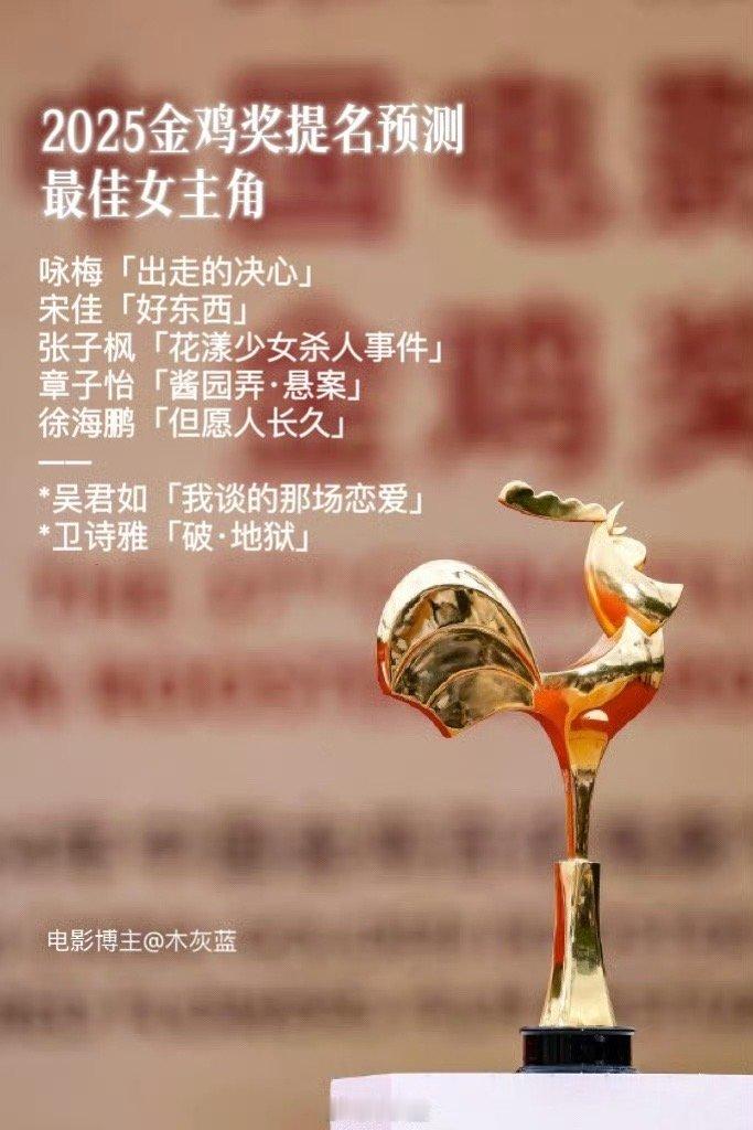 2025电影金鸡奖的提名名单预测[你好] ​​​