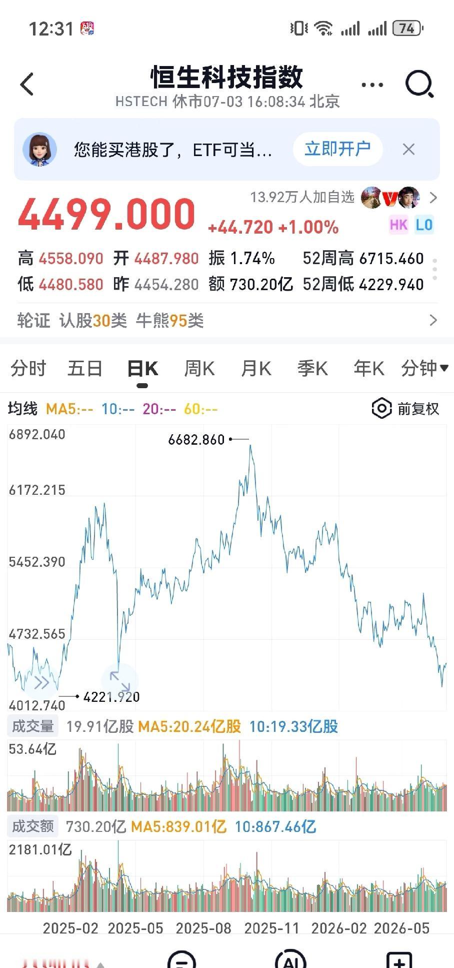 恒科煎熬期送给坚守定投的持有者几句话

最近恒生科技持续磨底，不少持有者心态濒临