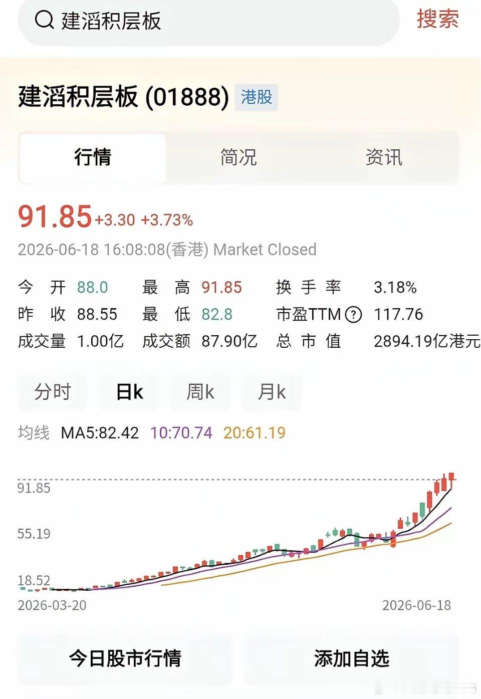 现在半导体大涨，深圳的铜箔大王已经高位变现过百亿，估计140亿。！所以说，股票大