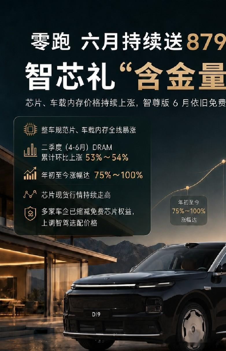 零跑D19七款车型全覆盖，按需购车不花冤枉钱

很多人选车容易盲目跟风，一味追求