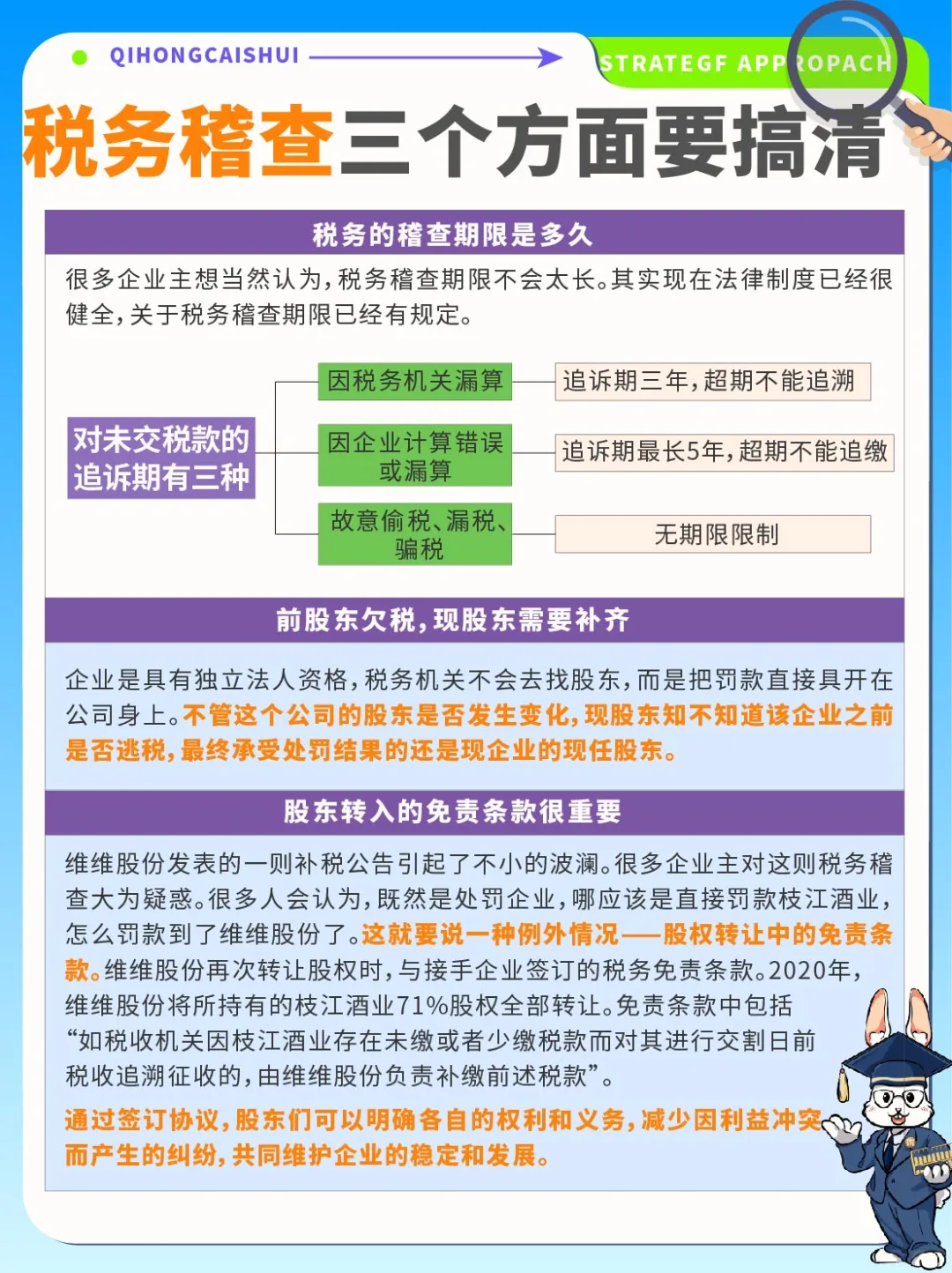 企业税务稽查3⃣个方面一定要搞清💯