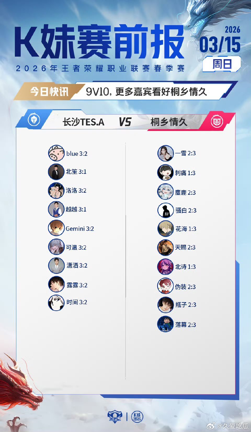 2026KPL春季赛｜K妹赛前报9V10，更多嘉宾看好桐乡情久；11V8，更多嘉