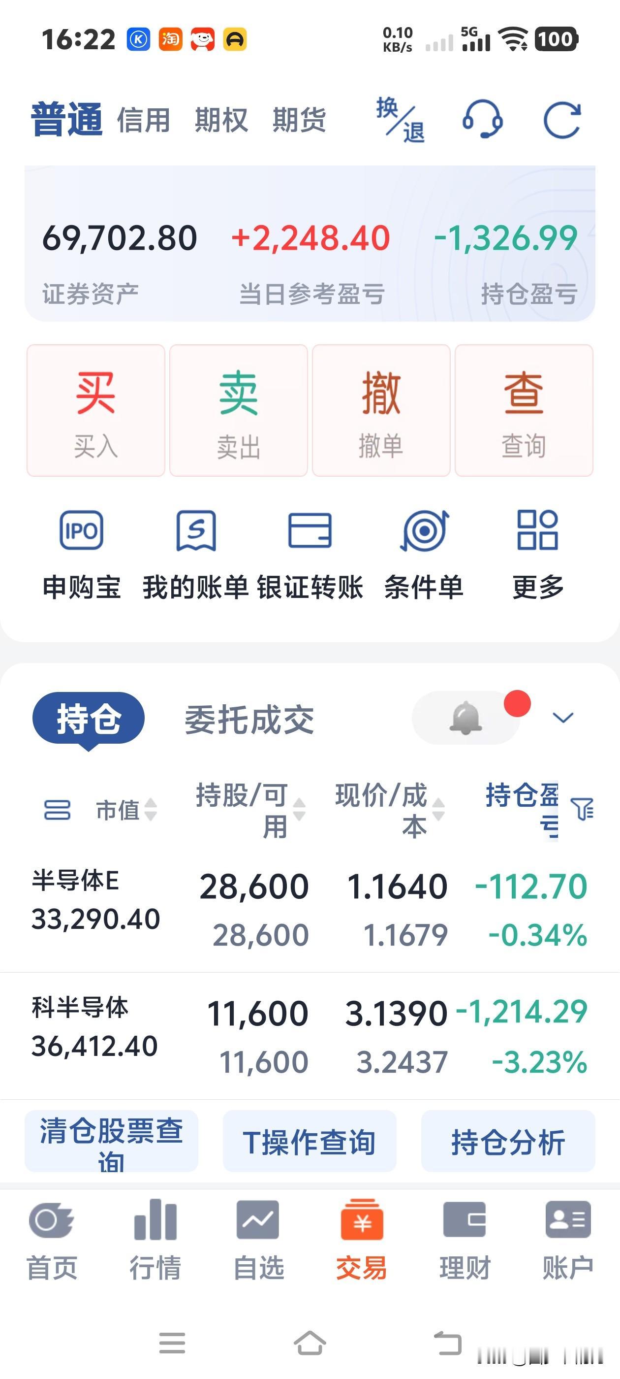 绿成这样赚2000多，昨天红盘亏2000多。
这玩意儿简直是反人性的，早上一看大