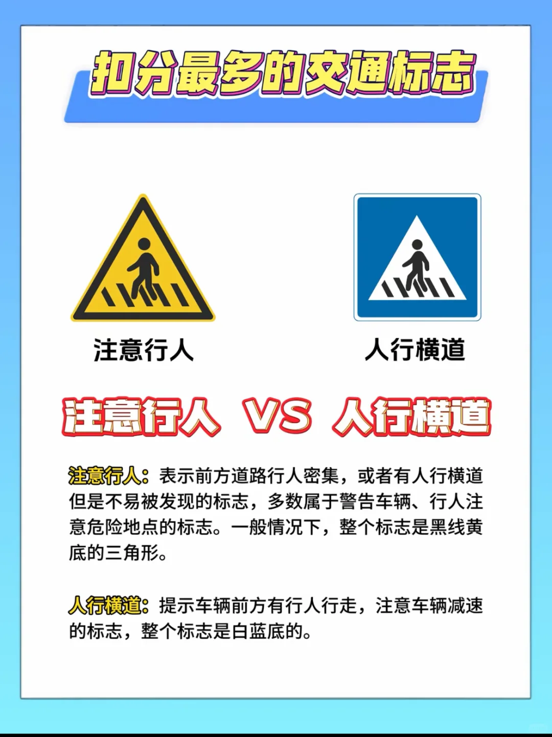 扣分最多的交通标识