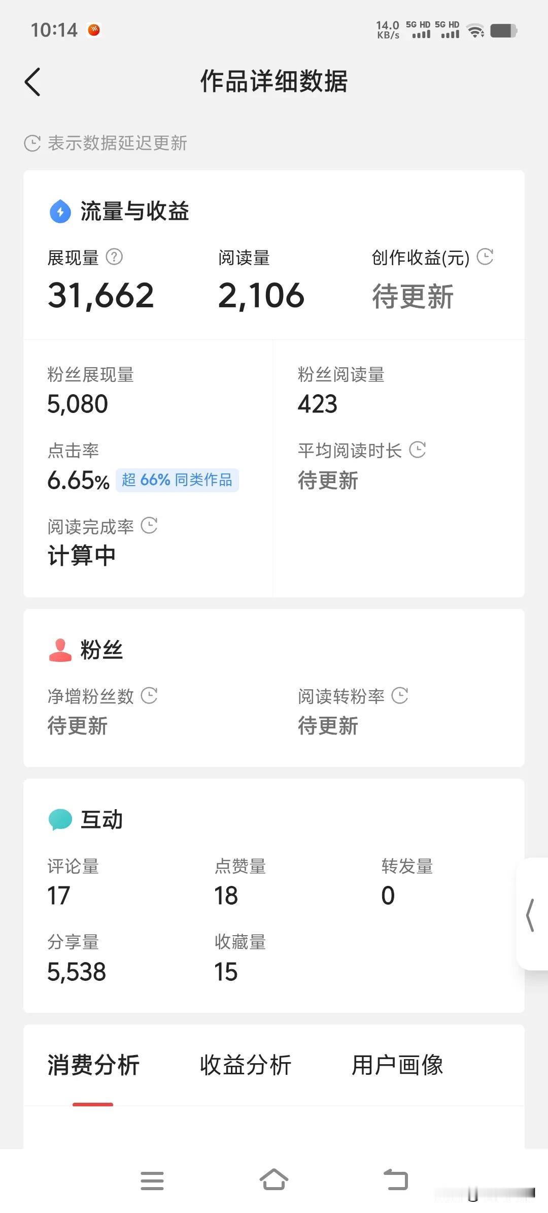 好家伙，我这篇文章的阅读量才两千多点儿，而分享量居然有五千多了，有没有搞错？[捂