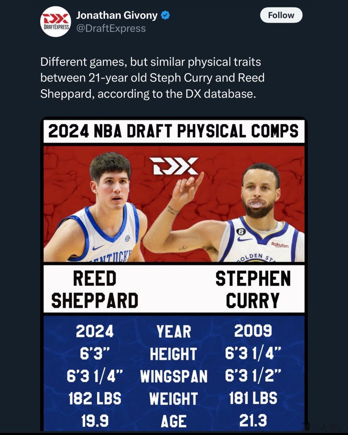 选秀前吉沃尼给的模板比尔西蒙斯：“你知道里德·谢泼德现在需要什么吗？球队应该强制