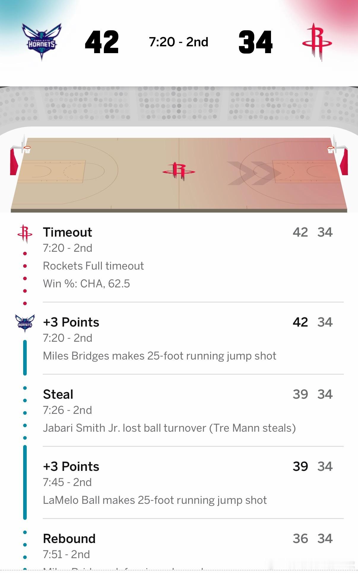 真恶心啊！！！申京面对黄蜂内线也打不了吗？低位要球，然后直接凿进去啊你自己认为自