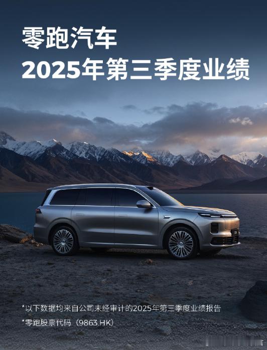 零跑率先发布了三季度业绩报告，被网友称为”史上最强”三季报，净利润扶正1.5亿元