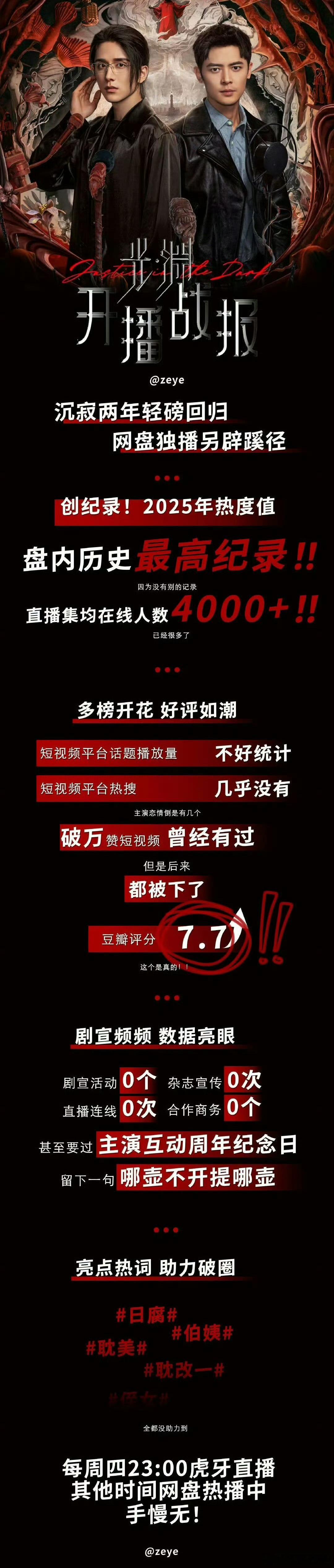 光渊开播战报好幽默，破网盘记录，盘内历史最高，每一条又好笑又心酸[允悲][允悲]