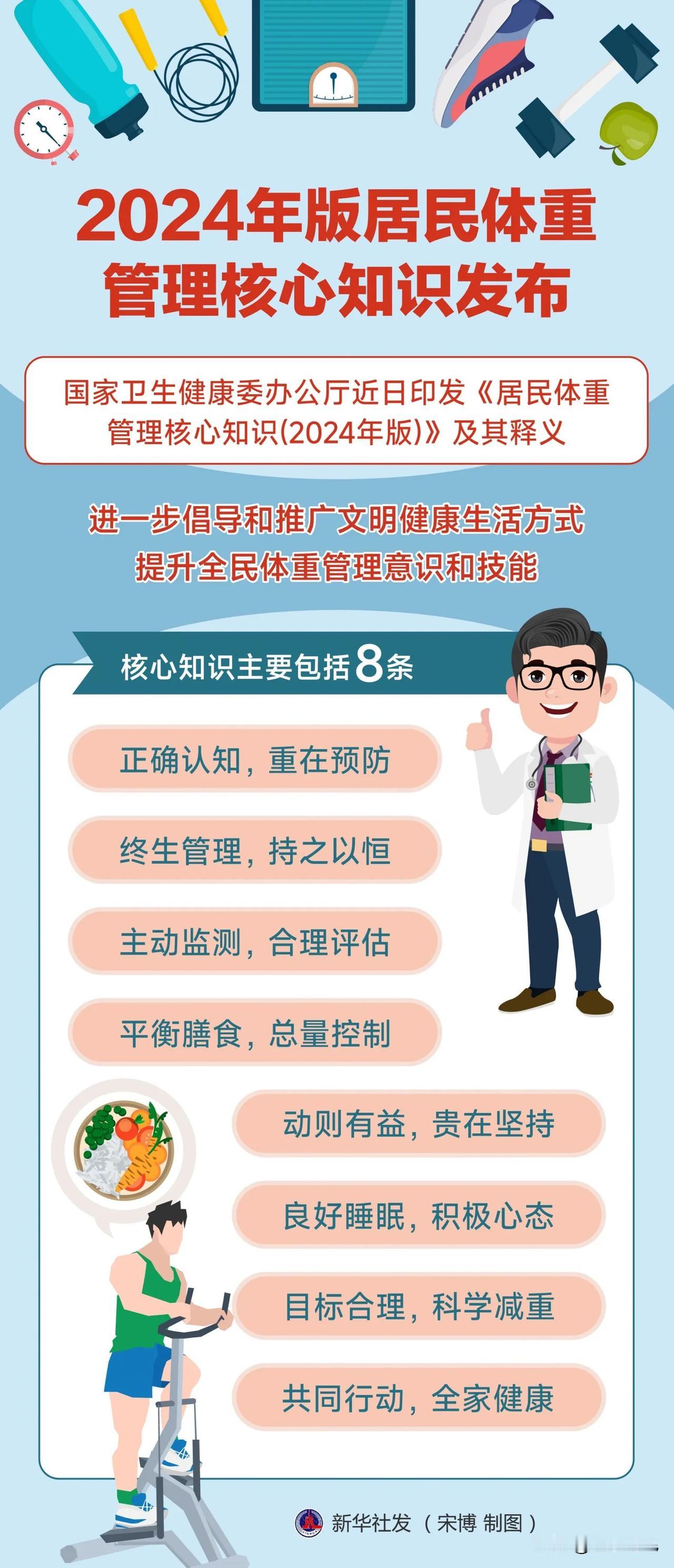  近日，由河南省卫生健康委组织制订的《河南省“体重管理年”活动实施方案》印发并实
