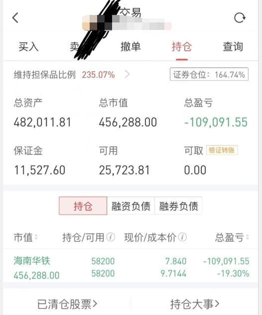 海南华铁周一能出来吗？大盘绿成这样，川普又加关税，让海南华铁更加雪上加霜，原本想
