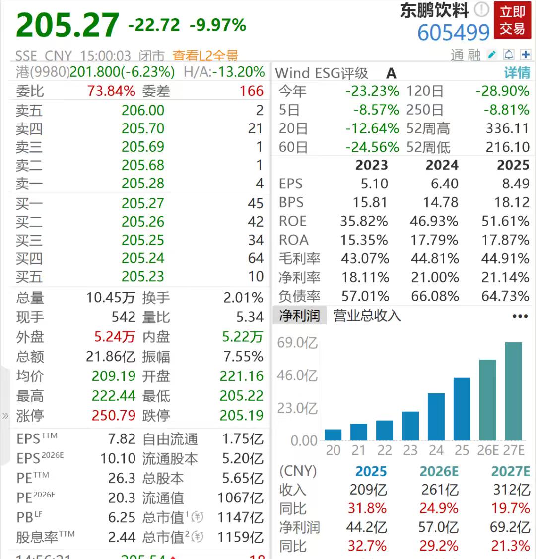 张雪机车 3 月末在 WSBK 葡萄牙站夺冠，成中国摩托制造商首次登顶顶级量产车
